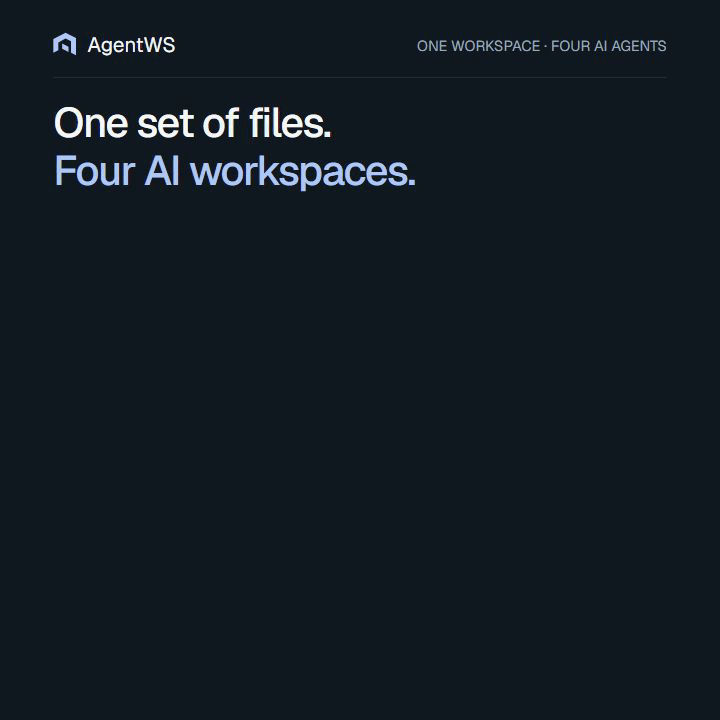 Four private workspaces read the same source files, and AgentWS denies an attempted write to a read-only contract.